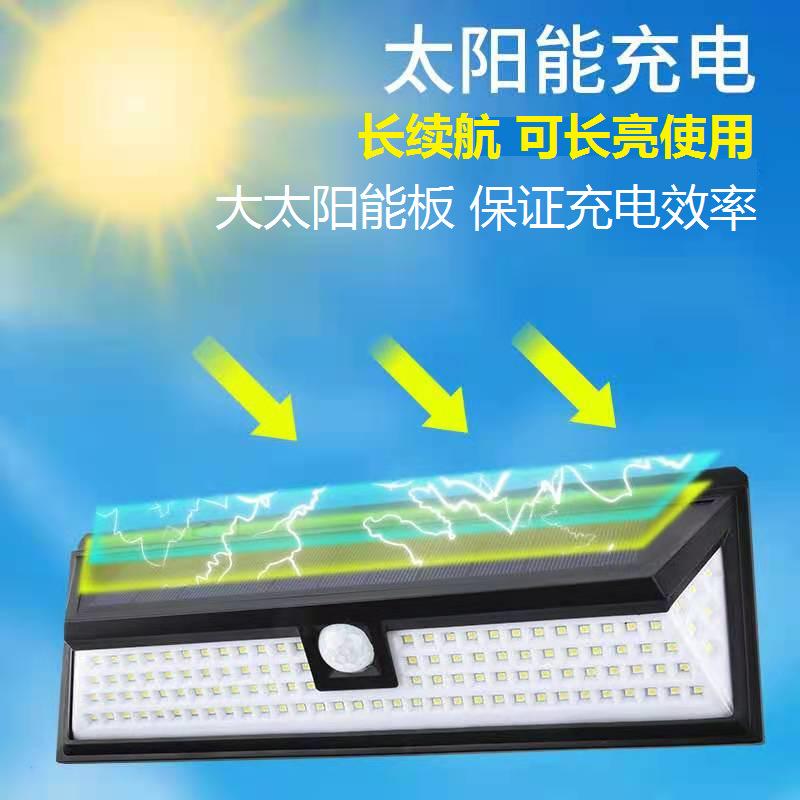 @.Light Controlled Induction Super Bright Solar Lamp Outdoor - 图0