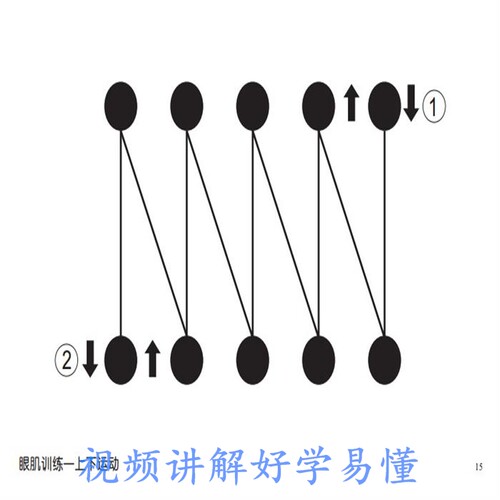 右脑开发波动速读训练卡黄卡图形卡曼陀罗专注力照相记忆训练卡 - 图3