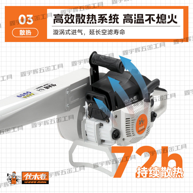 伐木者吹雪机58Y灭火机手提式吹风机吹灰机大功率两冲程58新款 - 图2