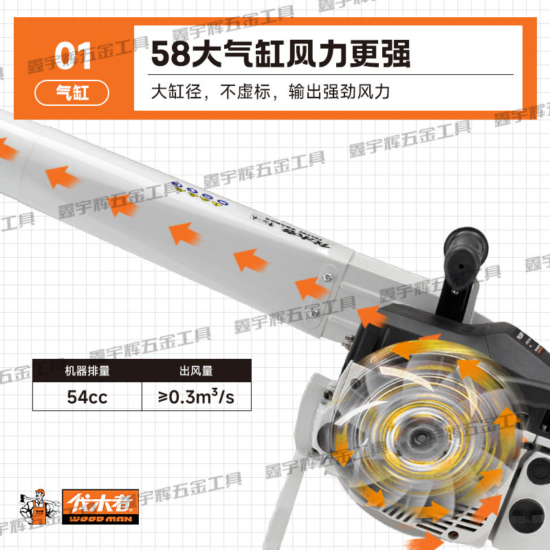 伐木者吹雪机58Y灭火机手提式吹风机吹灰机大功率两冲程58新款 - 图0