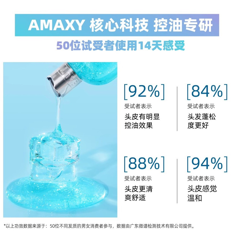 【七老板推荐】AMAXY控油蓬松洗发水400ml*2+控油蓬松护发素400ml - 图3