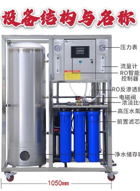 大型反渗透ro水处理净水设备软化