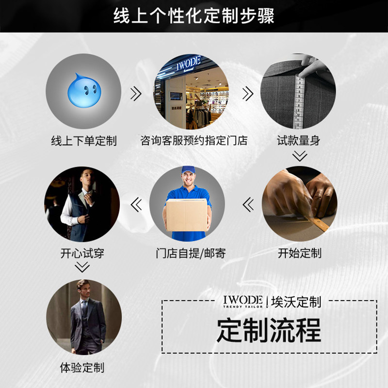 iwode定制西服套装意大利进口羊毛 iwode服饰西服