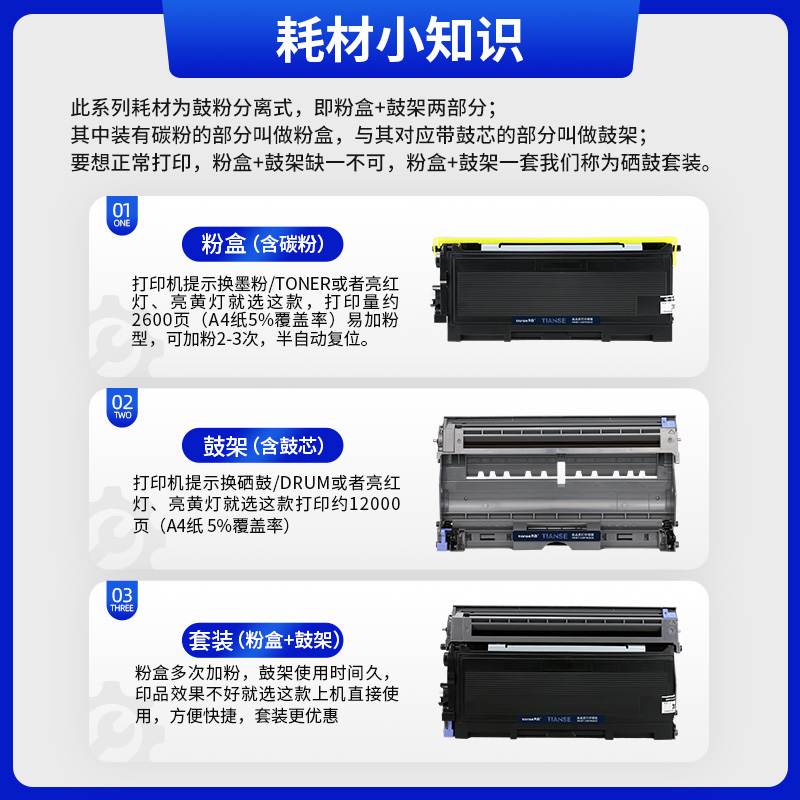 适用兄弟MFC7420硒鼓Fax2820 hl2040 dcp7010粉盒TN2050联想M7120打印机LT2020 M7020墨盒LJ2000 M3120 3020 - 图2