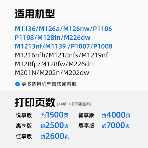 天色适惠普M1136硒鼓M126a/nw P1108 P1106墨盒M128 M1213碳粉盒M1216 M202 M226打印机墨粉盒CC388A 88A硒鼓 - 图1