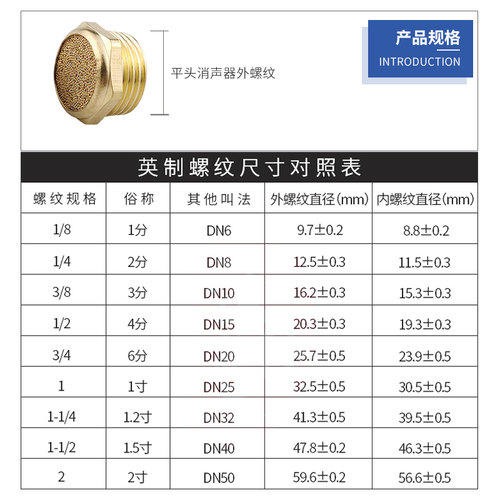 气动电磁阀BSL铜平头消声器PSV-01一寸02分3分4分6分排气消音器M5 - 图0