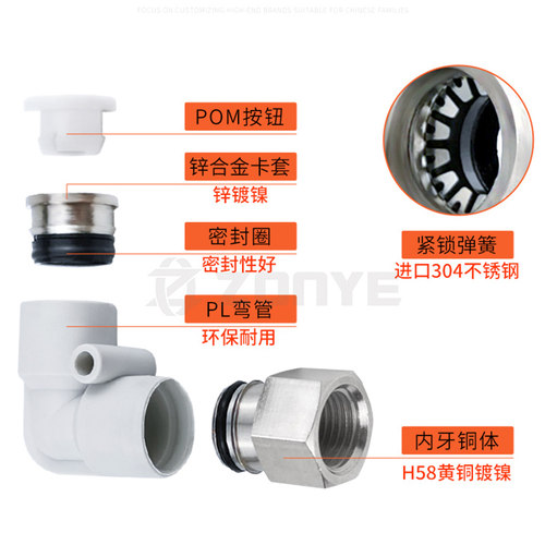 气动气管快插快速接头90度内螺纹弯头黑白色L型直角PLF6-01/8-02 - 图2