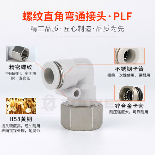 气动气管快插快速接头90度内螺纹弯头黑白色L型直角PLF6-01/8-02 - 图1