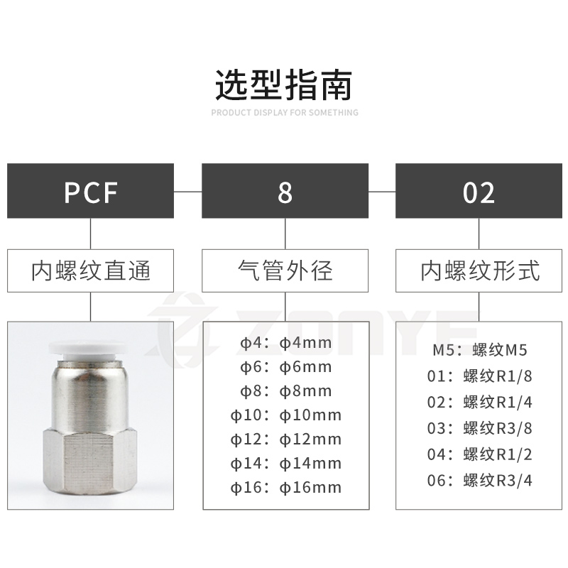 白色快插接头气动快速接头内丝螺纹直通PCF6-01/8-02/10-03/12-04 - 图0