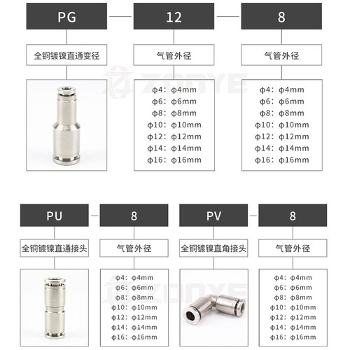 气动快速插接头高温高压耐腐蚀变径全铜镀镍气管接头PU/PG6/8/10 - 图0