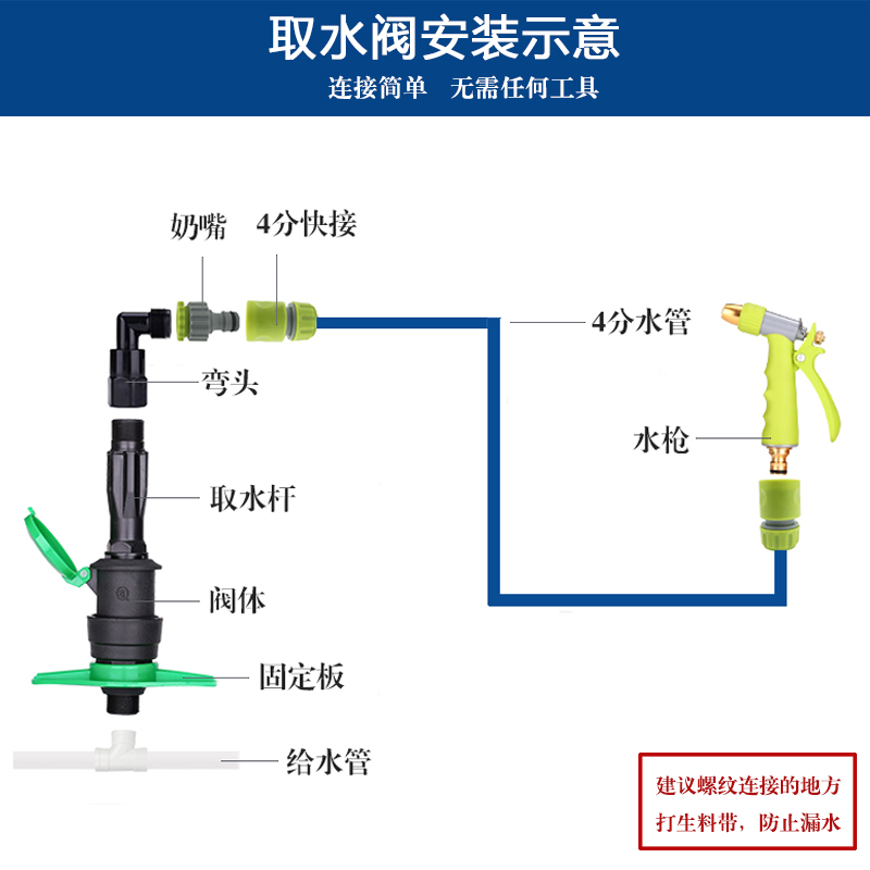 园林快速取水阀小区绿化取水器草坪地插水管地接头钥匙插干6分1寸 - 图1