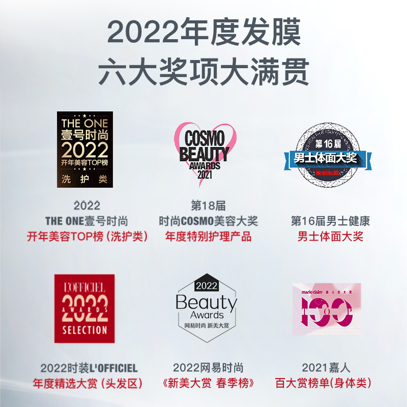  沙宣发膜/护发产品