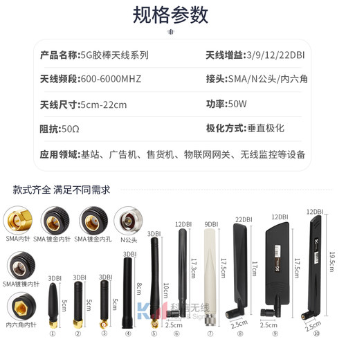 5G 4G LTE 全向高增益路由器无线网卡模块折叠胶棒信号天线接收器 - 图2