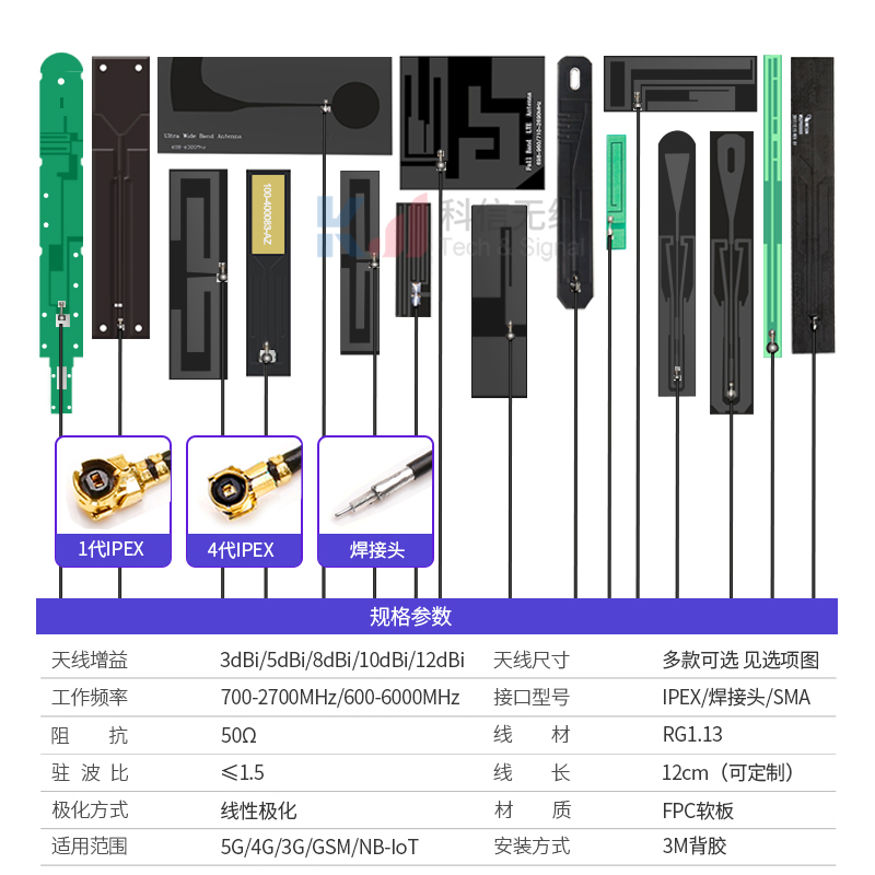 4G 5G高增益无线网卡路由器模块FPC/PCB内置贴片信号增强天线 - 图0
