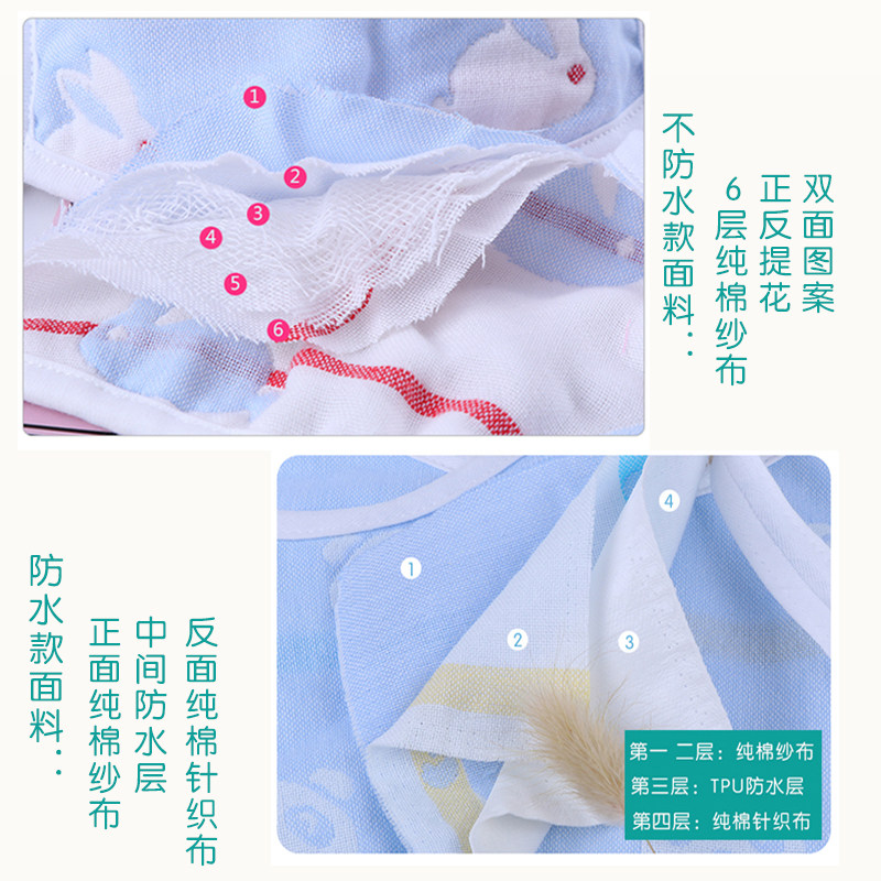 0-1岁宝宝口水巾纯棉纱布新生婴儿围嘴围兜初生儿喂奶巾柔软透气,淘宝优惠券,粉丝福利购,淘宝优惠卷