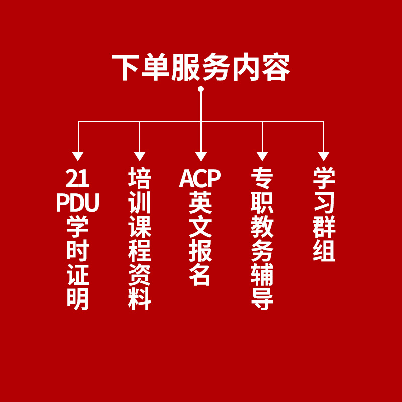 ACP代报名敏捷项目管理认证培训考试报名教材资料21PDU学时证明 - 图0