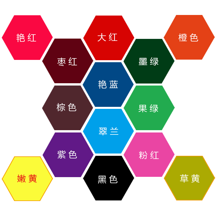 蜡染扎染手工印染染料冷染免煮活性染料棉麻丝染料20克装含助剂 - 图2