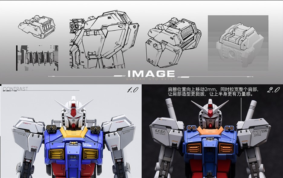 无限维度MG RX-78-2 2.0高达gk改件元祖 GUNDAM-图1