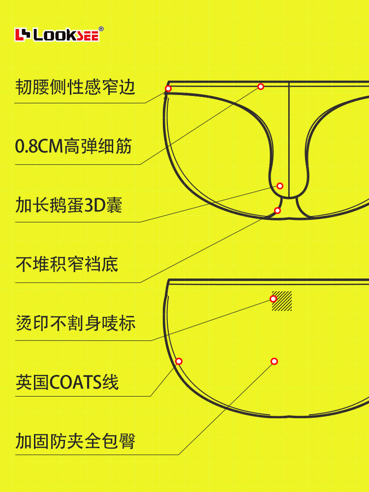 细边加长鹅蛋U凸大囊袋窄裆三角裤男士内裤低腰个性感潮薄款冰丝-图1