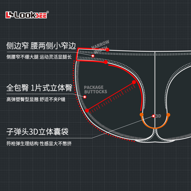 特价体验窄裆子弹U凸窄边内裤男小三角裤竹纤维个性感低腰薄款潮-图1