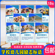 Young children Love expression Self-regulation Emotions Diversion Social Competence Knowledge Early Education Training Institutions Wall Chart Posters Printed