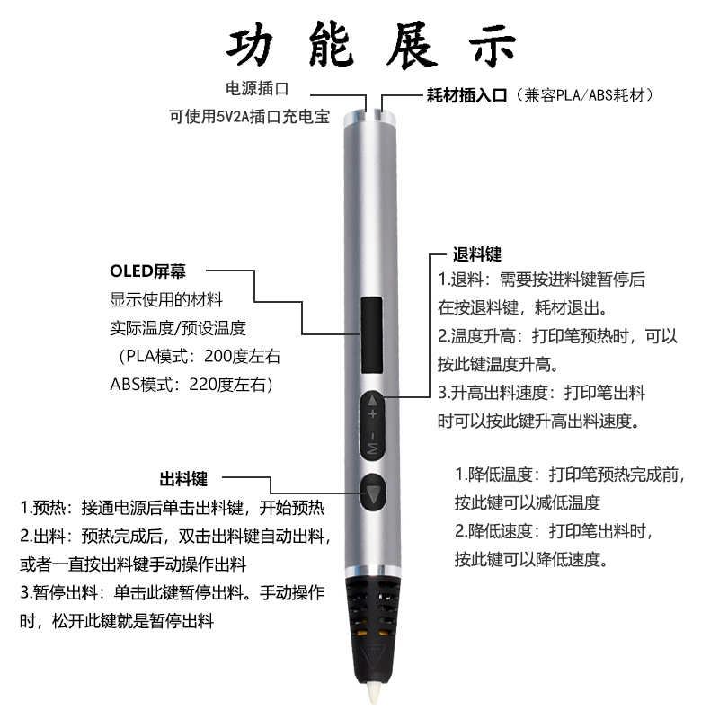 德望3d打印笔专业级多功能儿童3D立体DIY建模型手办制作设计学生 - 图2