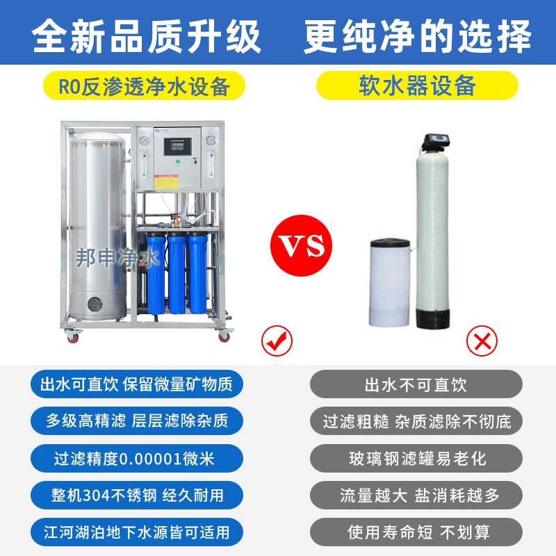 大型商用净水器ro反渗透直饮水去离子水纯净水桶装水工业水处理机-图2