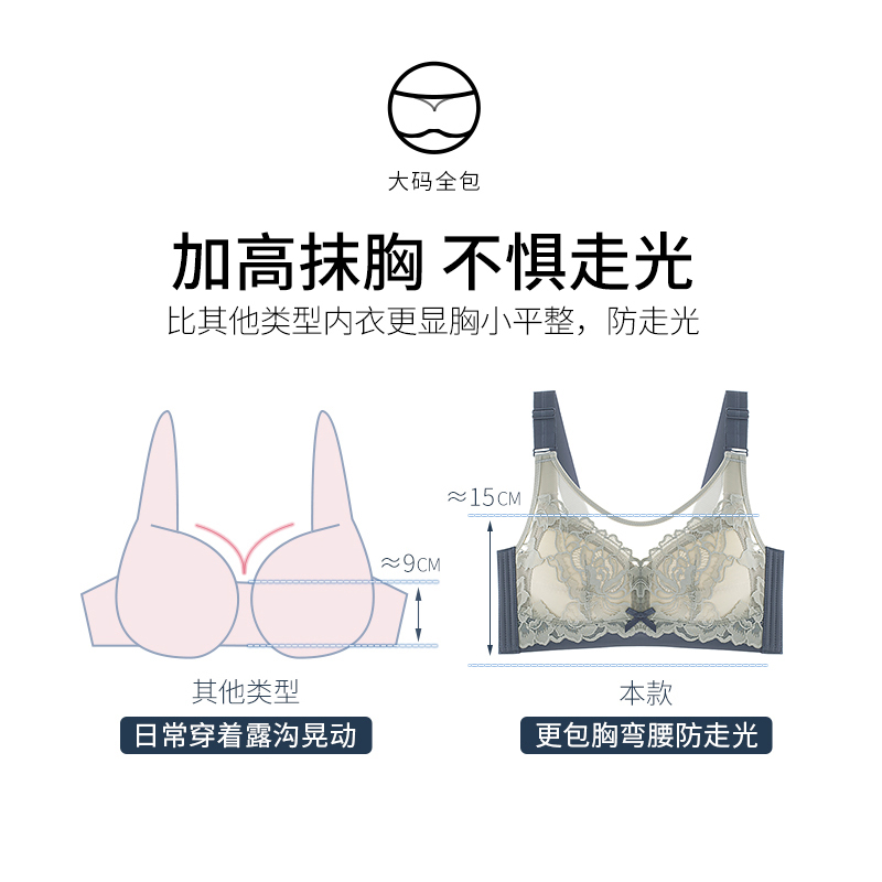 大胸显小抹胸内衣女夏季薄款防下垂防走光乳胶文胸无钢圈收副乳