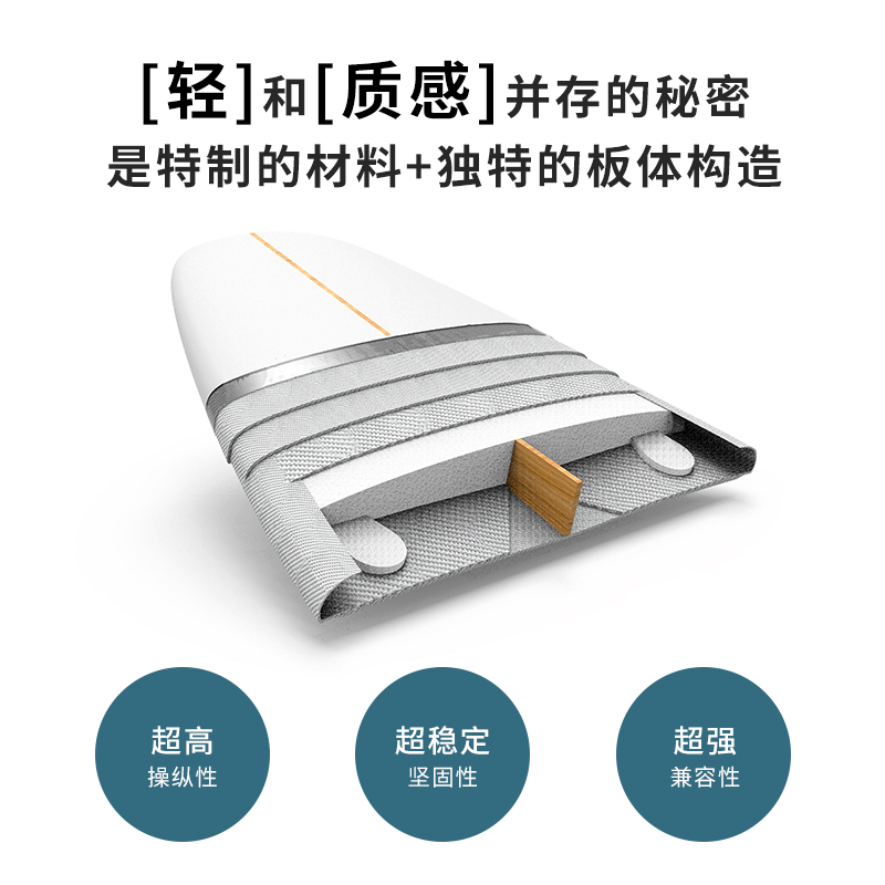 法国代购高性能玻璃钢冲浪板圆尾鱼尾轻型冲浪水上滑板SURF - 图0