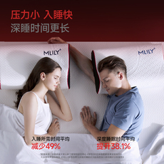 Тюфяк пены памяти 梦百合曼联记忆棉零压床垫可定制家用租房专用宿舍护脊软垫榻榻米 Dreaming lilies