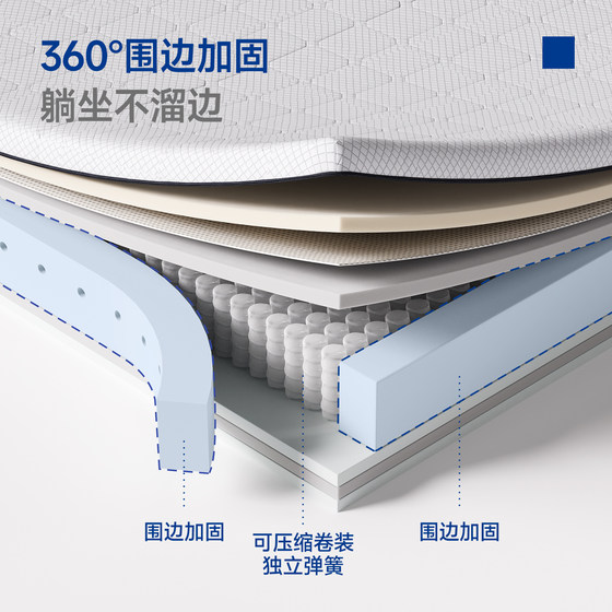 The same soft and hard dual-use memory foam in Menglily store