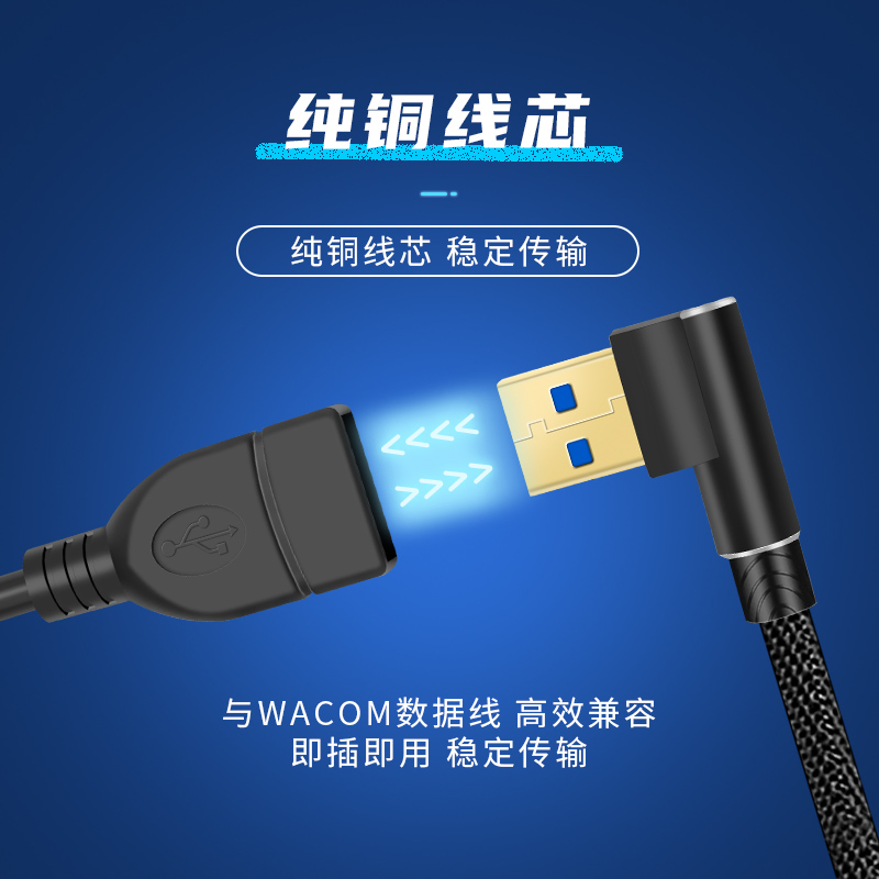 wacom数位板USB延长线1/1.5米公对母加长线手绘板高速连接数据线-图0