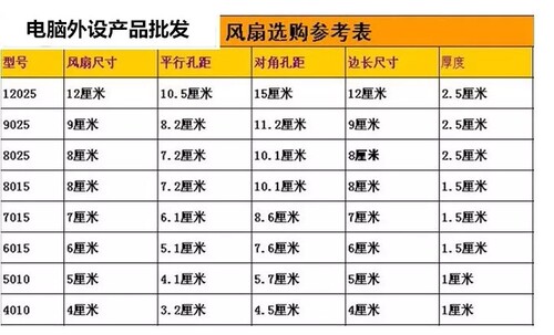奥德尔10B干衣机 衣服烘干机 静音暖风烘衣机双层大容量主机风扇 - 图2