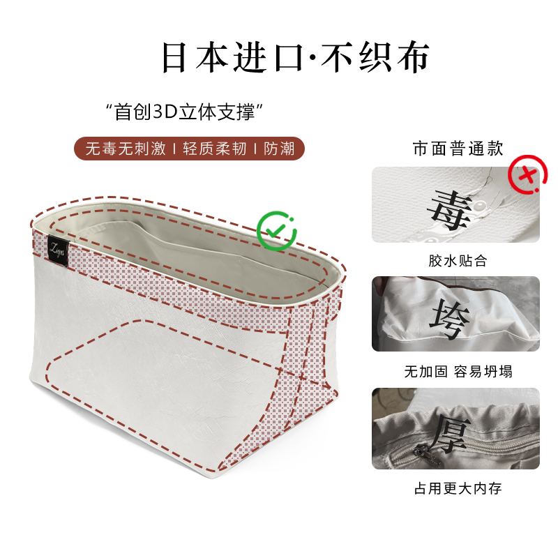 zigas齐佳氏适用Coach蔻驰BROOKLYN39号单肩包内胆杜邦纸布鲁克林 - 图0