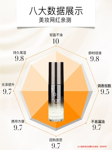 Парфюм, духи, масло для волос подходит для вьющихся волос, кудрявый несмываемый кондиционер