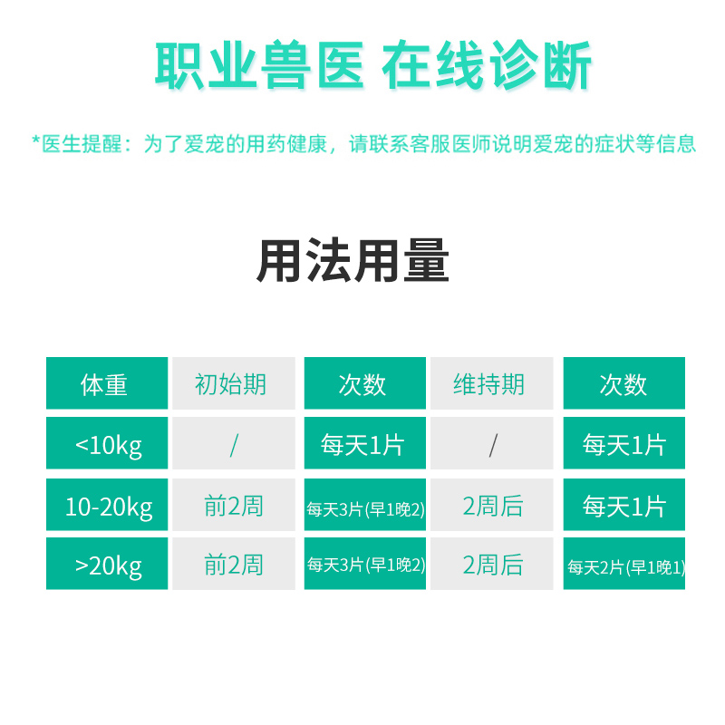 奥维他奥甘利宠物护肝片猫狗护肝保胆肝受损肝硬化急性慢性肝炎药 - 图0