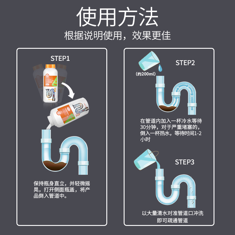 管道疏通剂粉强力通厕所神器马桶地漏厨房下水道油污溶解腐蚀堵塞 - 图3