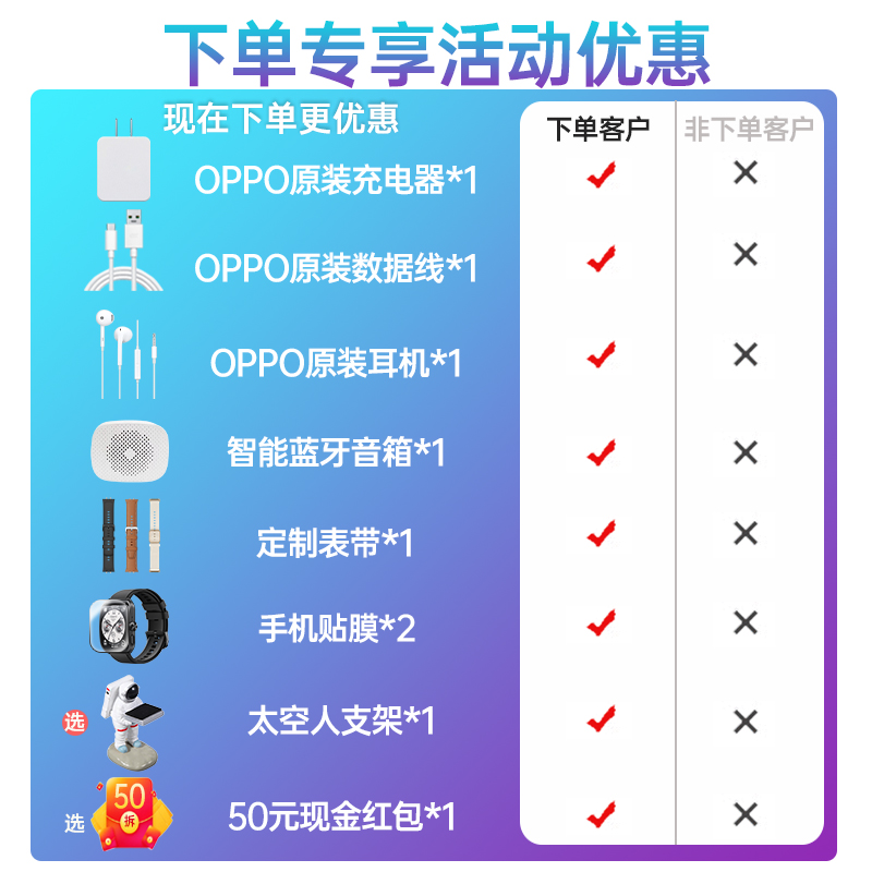 【享12期免息】OPPO Watch 4 Pro 全智能手表 专业运动健康 电话手表 男女防水运动手表oppo watch4智能手表 - 图0