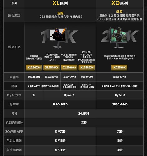 现货卓威XQ2566X2k360Hz刷新率游戏显示器电竞显示屏台式电脑屏幕 - 图1