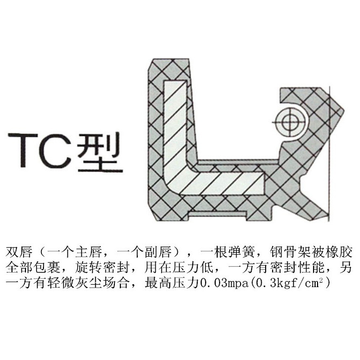 NQK进口品质骨架油封 TC/TG/FB60*70*8 / 10 / 12耐油耐磨 - 图1