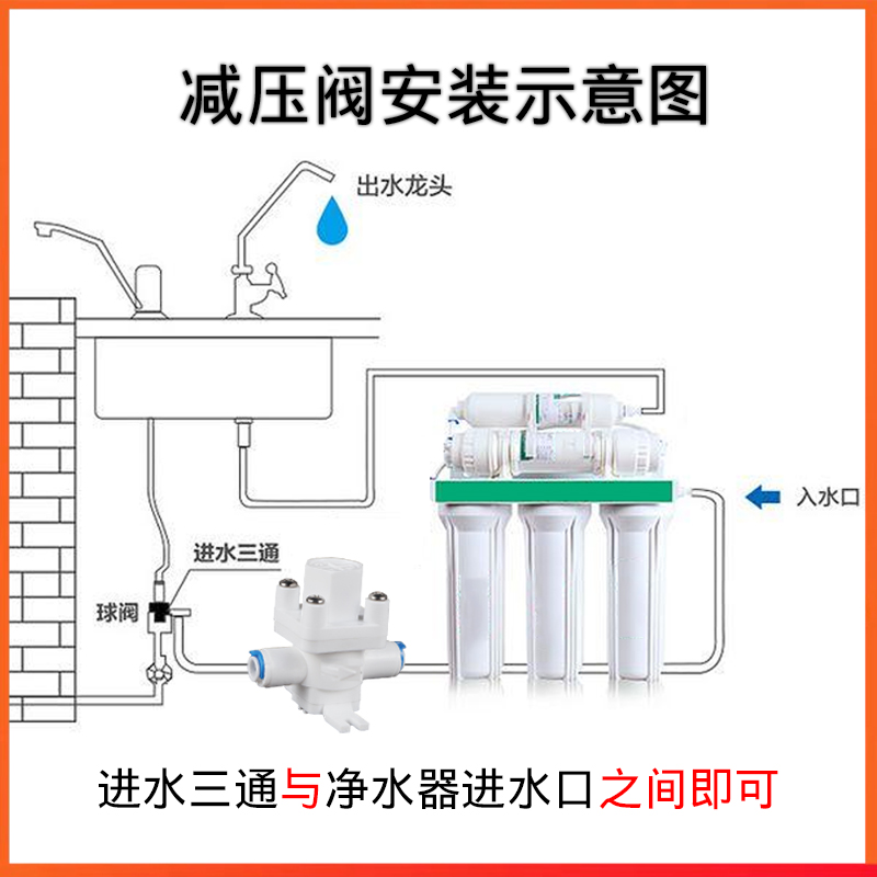 净水器2分3分减压阀稳压阀可调节防止水锤净水器配件RO纯水机通用 - 图0