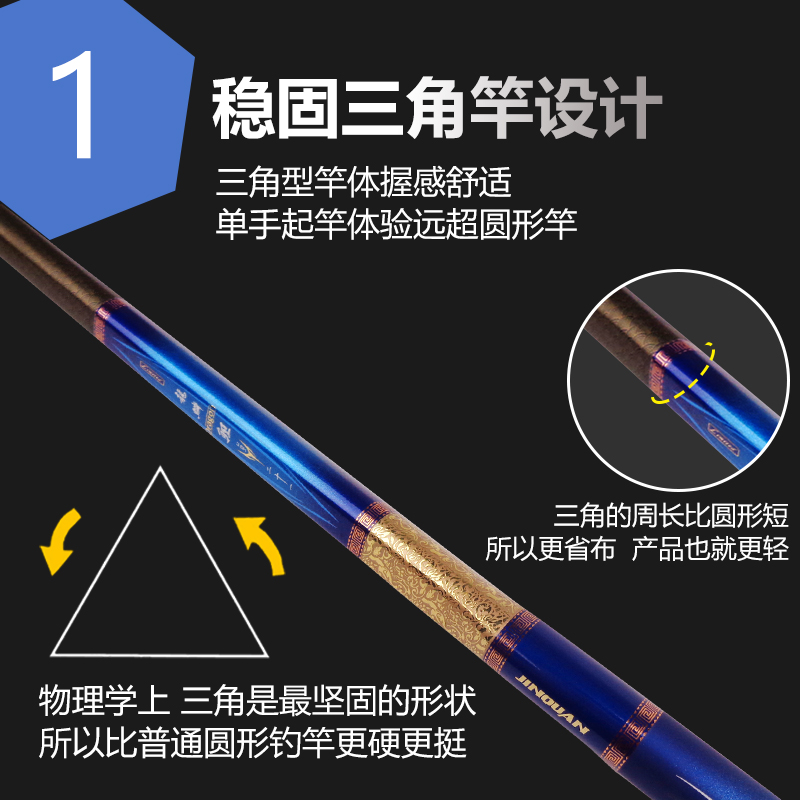 金泉龙鳞鲤3.5H4.5 5.4 6.3米渔具鲫竿混养竿钓鱼竿手竿超硬28调 - 图2