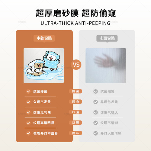卡通厨房卫生间淋浴房窗户防偷窥贴纸透光不透明磨砂静电玻璃贴膜 - 图2