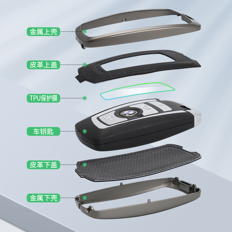 适用宝马车钥匙套老款3系320li/325li壳5系520/525li/1系高档包扣-图0