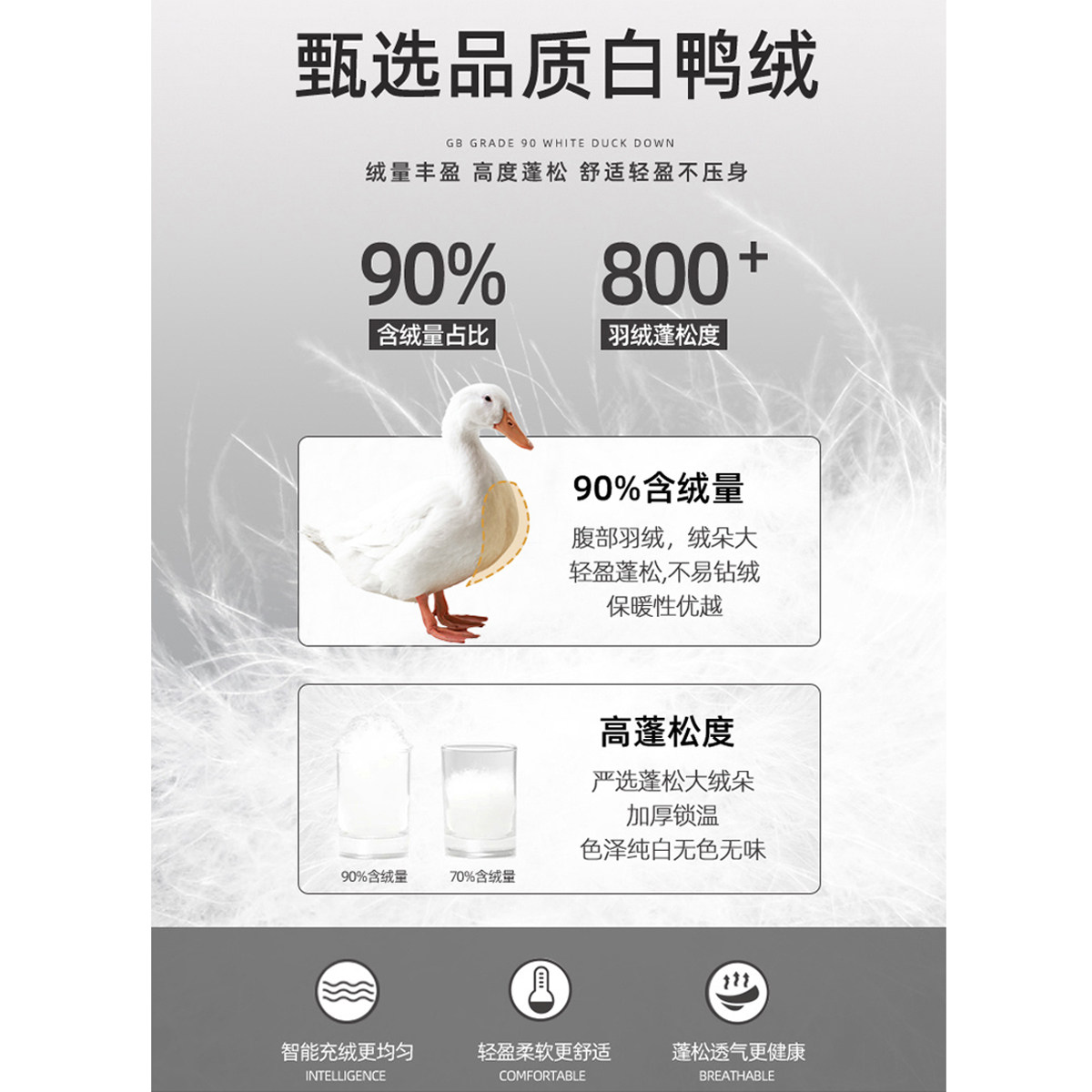 鱼儿妈 女童免洗羽绒服2025冬装新款儿童外套90面包服,淘宝优惠券,粉丝福利购,淘宝优惠卷