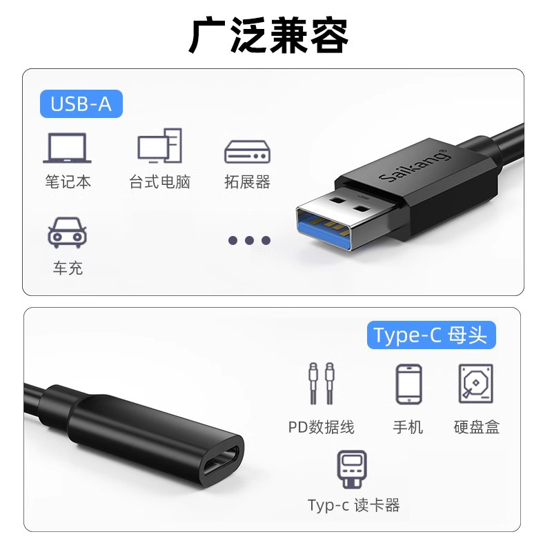 USB3.0公转Type-C母数据线转接头延长器高速传输TYPEC充电插头加长线适用于笔记本电脑连接移动硬盘耳机车载-图3