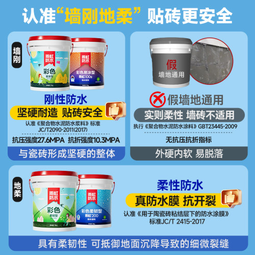 东方雨虹防水涂料彩色室内厨房卫生间墙面地面专用防漏补漏 - 图3