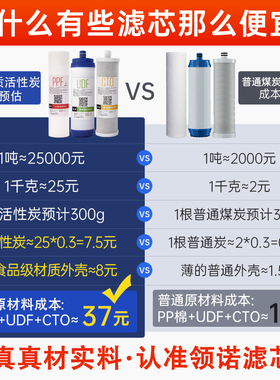 净水器滤芯RO185通用套装