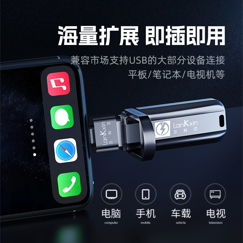 兰科芯K1【千兆高速】usb3.2固态U盘1T大容量2T移动256G存储512GB - 图2