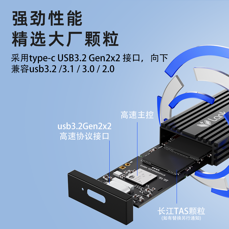 兰科芯20Gbps移动固态硬盘SSD高速usb3.2gen2x2外置电脑游戏盘2T1 - 图1